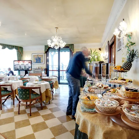 Panorama Λίντο της Βενετίας